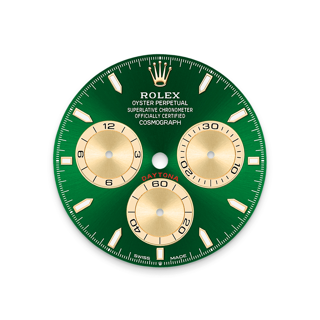 Rolex Cosmograph Daytona M126508-0008