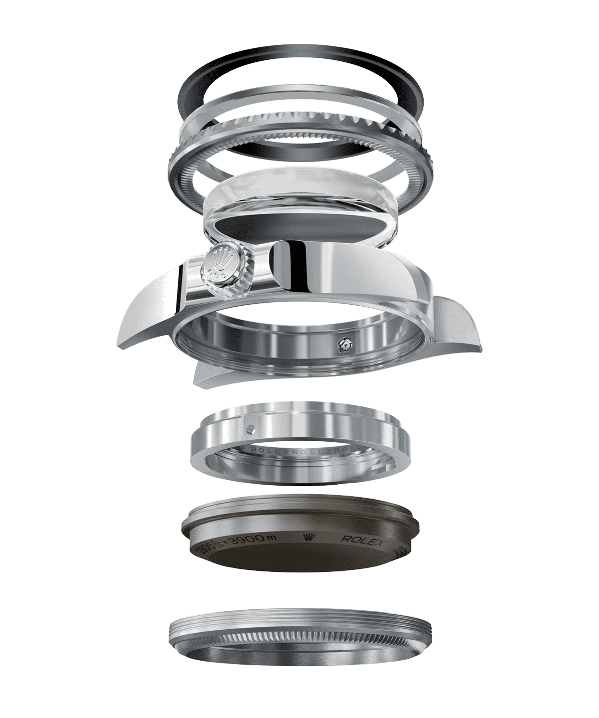 Rolex Deepsea Modelle – Juwelier Weinmayr – Ringlock-System