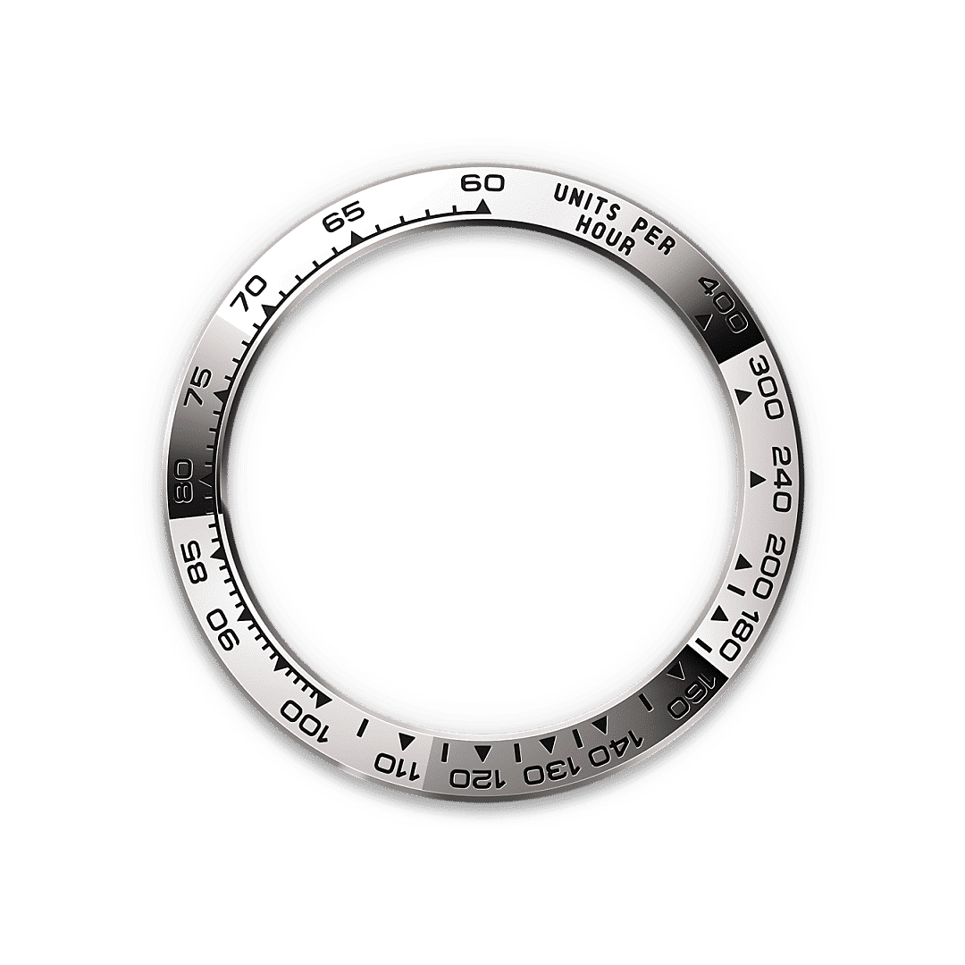 Rolex Cosmograph Daytona in 18 Karat Weißgold, M126509-0001 – Juwelier Weinmayr – Die Tachy­meter­­skala